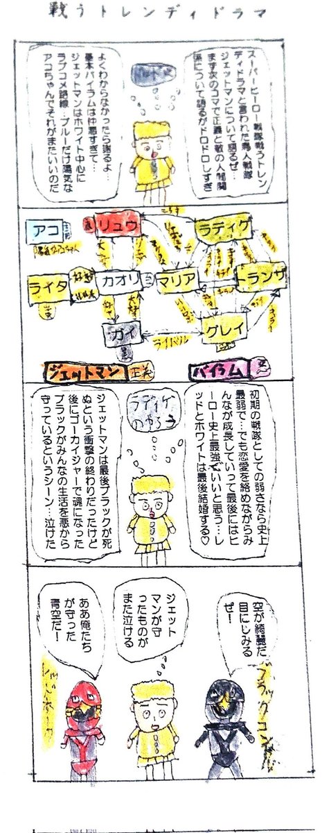 鳥人戦隊 のイラスト マンガ作品 24 件 Twoucan