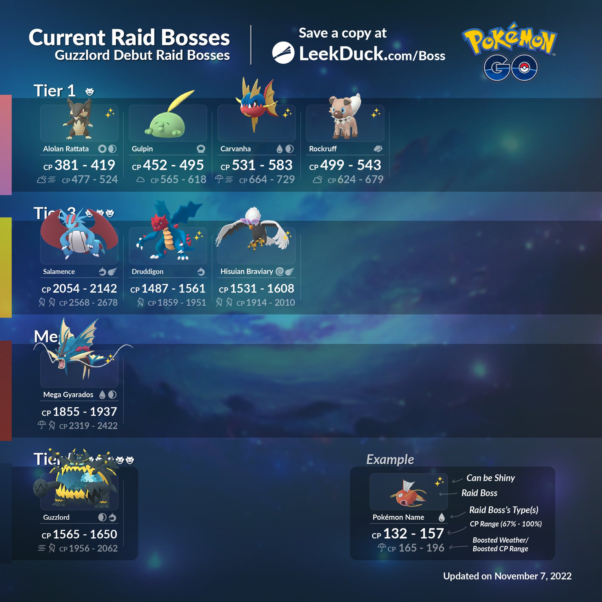 Leekduck raid cheap boss