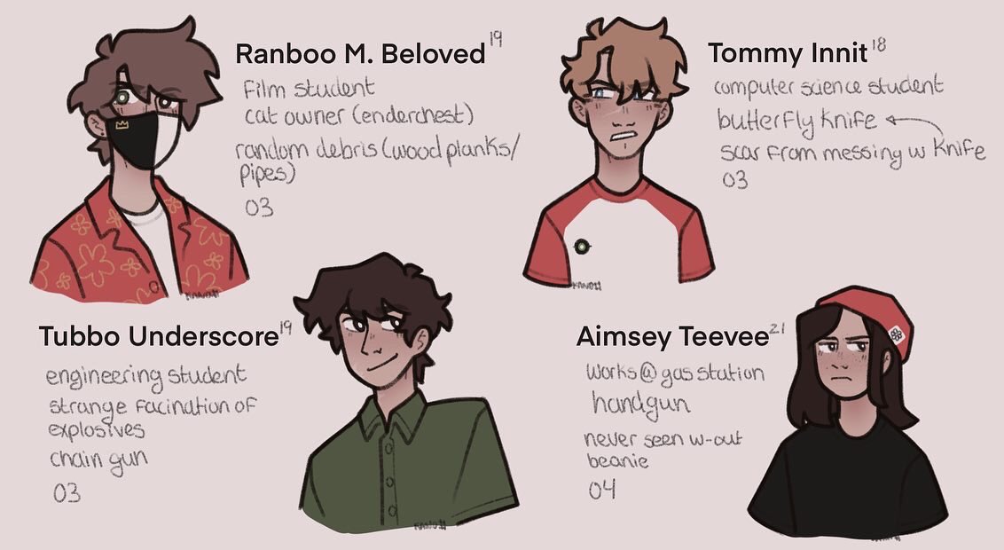 Character files 1 (backrooms au)

#ranboofanart #tommyinnitfanart #tubbofanart #aimseyfanart 