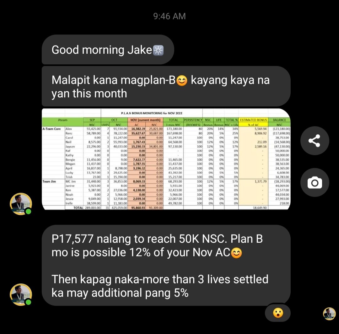 KenneydeeH's tweet photo. Unexpected message from MC Jim. Kunting push pa ken for medallion qualifiers 🥺🙏
Lord help me to get one more! 🙏☝🏼Praying!
#GoforGoals #MedallionMedal https://t.co/22uTXgCjwd