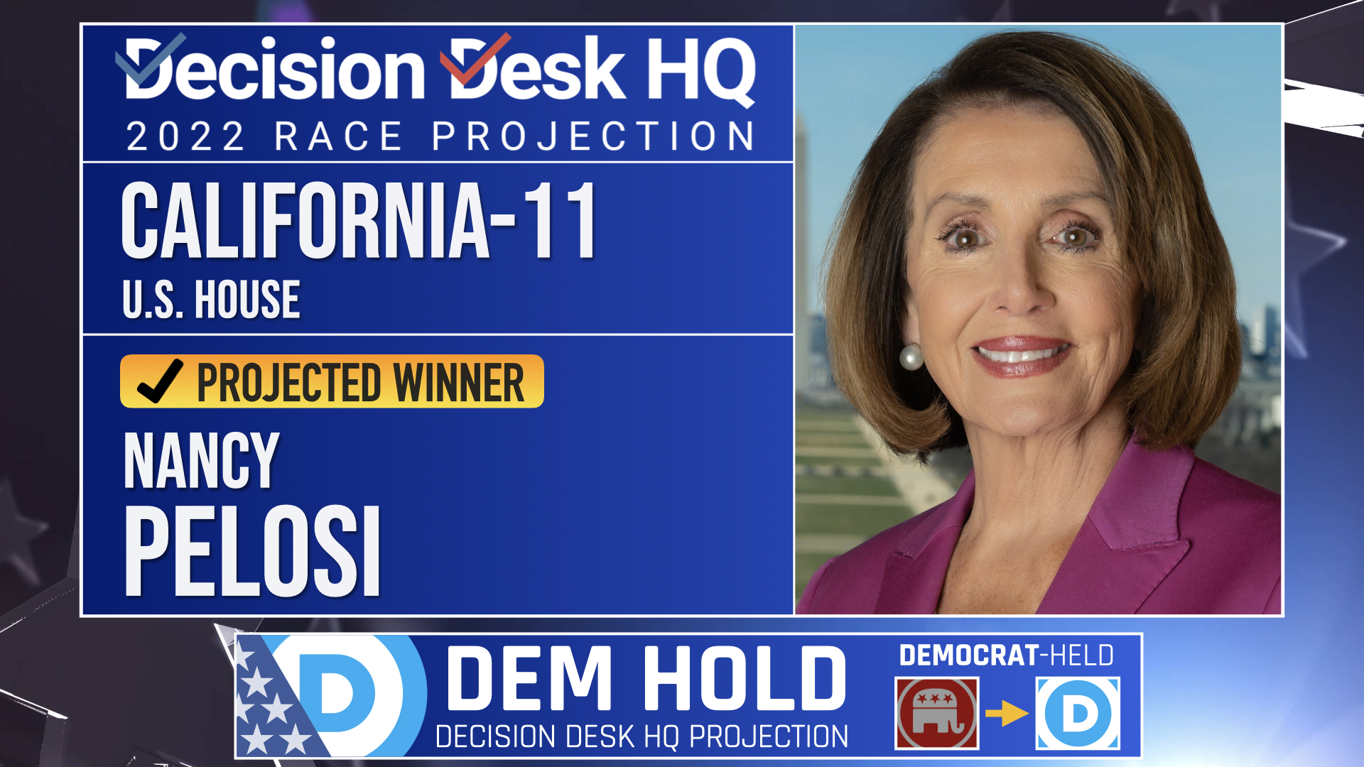 Decision Desk HQ on Twitter "Decision Desk HQ projects Nancy Pelosi (D) wins reelection to the