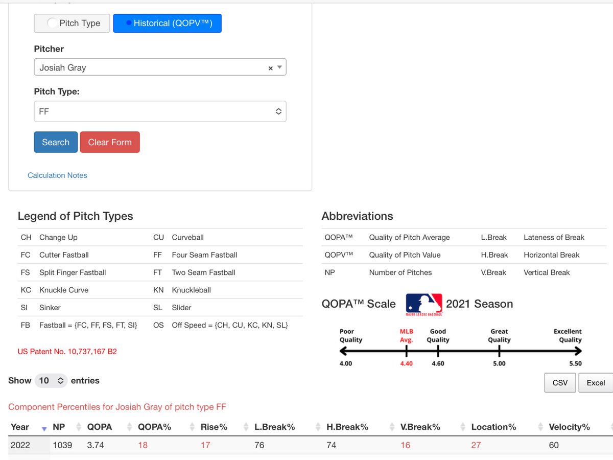 MLB Quality of Pitch tweet media