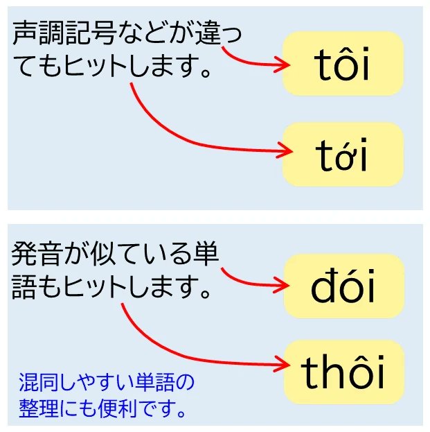 Viet_Learn_Info's tweet photo. ベトナム語🇻🇳学習サイトの紹介です

✅忙しい人にオススメ
スキマ時間で学べる⏰

✅単語や学習計画は
自動で用意してくれるから楽チン🎵

✅入門から上級まで
レベルに合わせて
迷わず進めます⤴️

ご要望に応じて新機能を追加中✨

ご興味ありましたら
お試しください😊
https://t.co/SUXCbgIpfU https://t.co/Rov2Bw5Uck