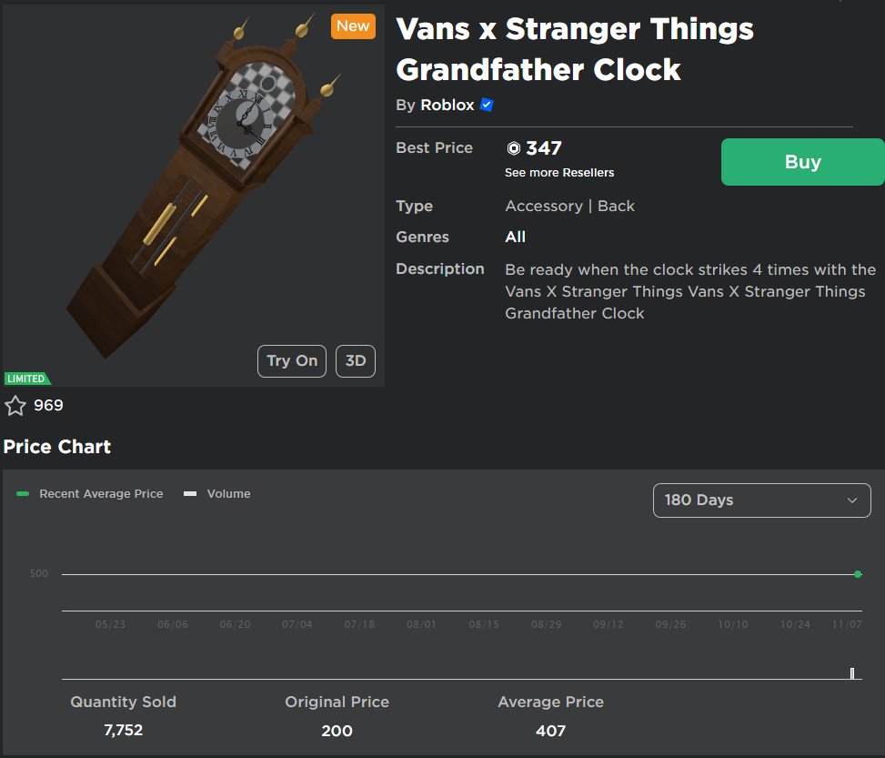 Rolimon's Roblox Trading News on Twitter "New Limited Vans x Stranger