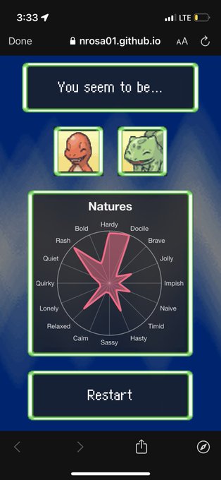 Watch raticoncito's leaked NSFW photo on TwXstars