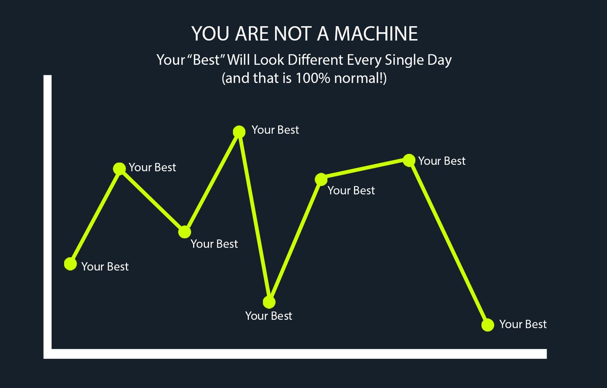 Self-care matters
#ADHD #ADHDTwitter
