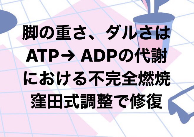 窪田俊郎 on Twitter 