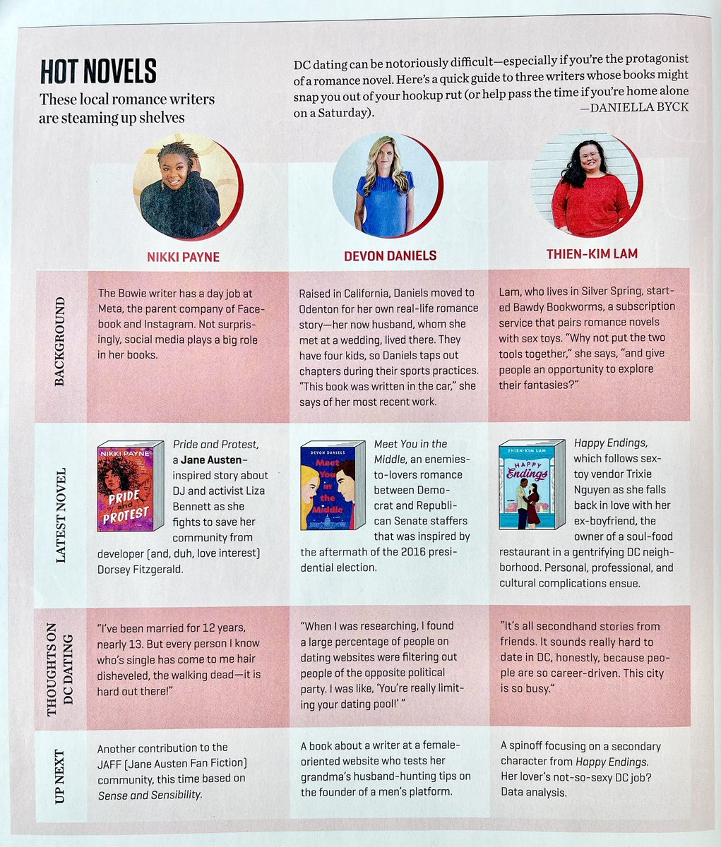 So grateful to have been included in this feature about local romance authors for the November issue of <a href="/washingtonian/">Washingtonian 🌸</a>! A special thanks to <a href="/daniellabyck/">Daniella Byck</a> for interviewing me for this piece. DC friends, pick this one up!