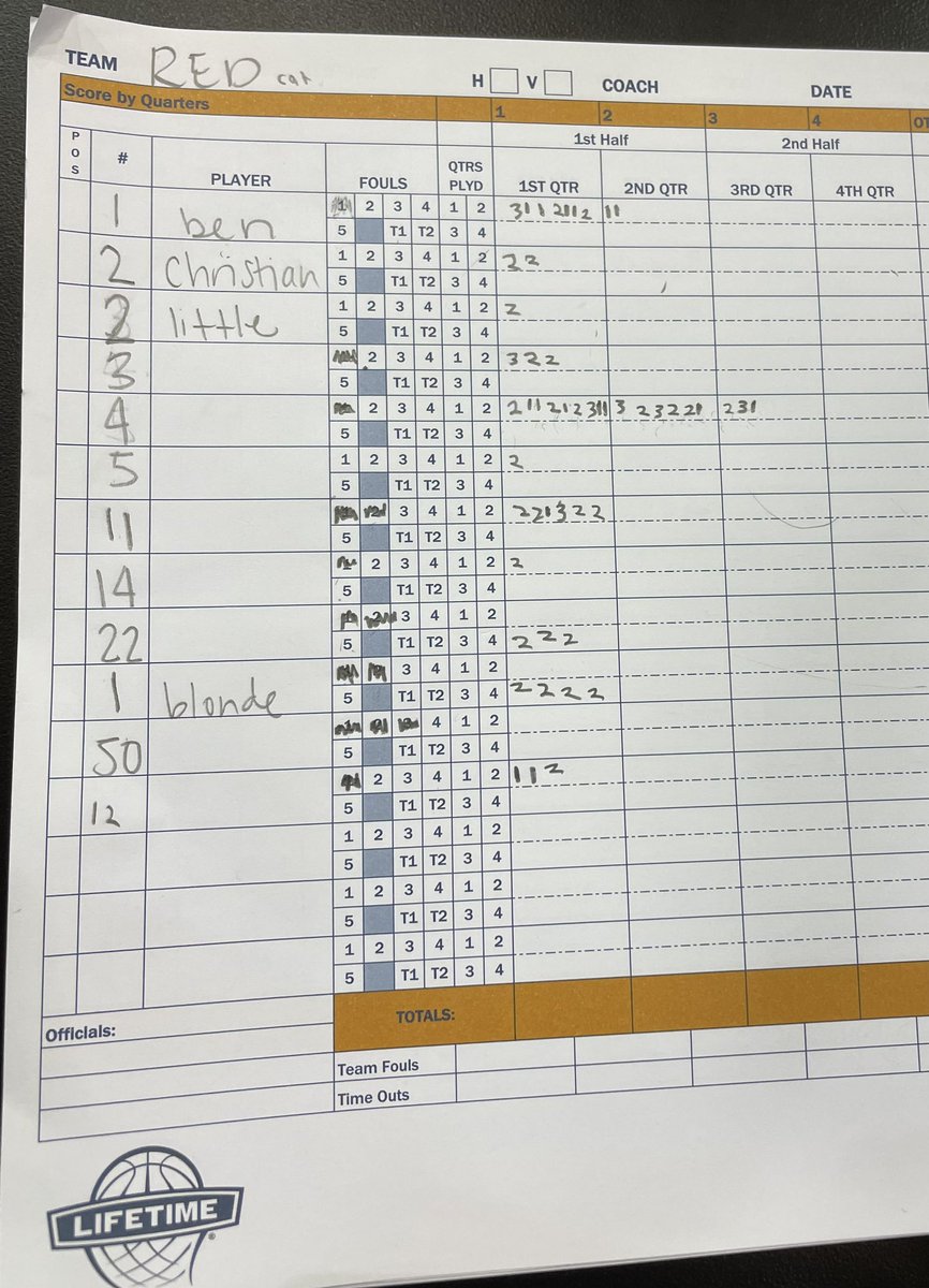 Jack Candelaria tweet media