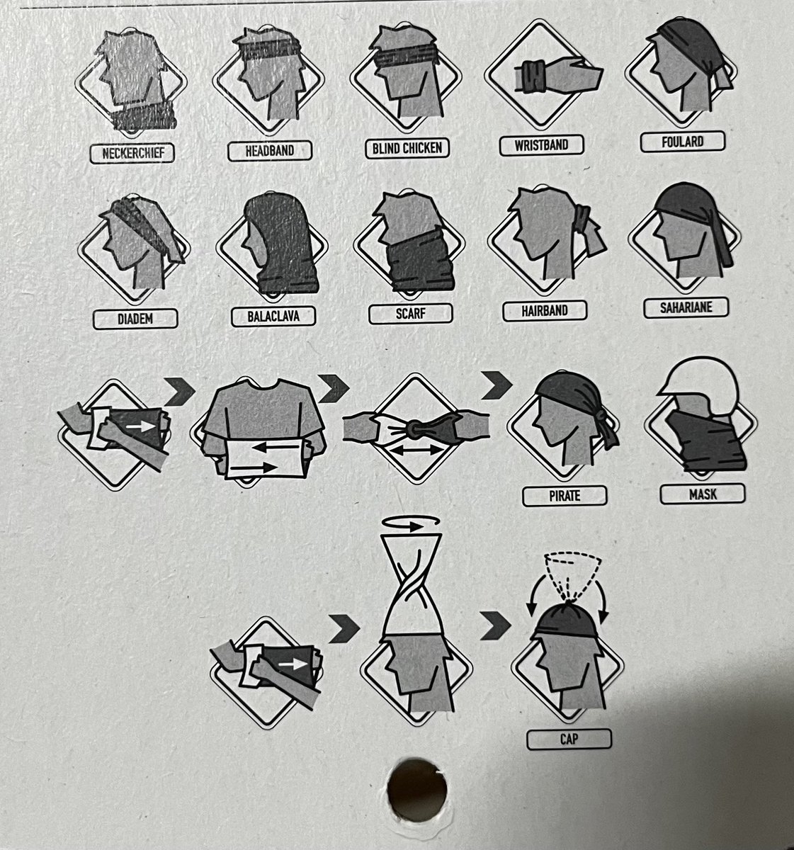 #checklist for this week <a href="/SIU_urology/">SIU-Urology</a> <a href="/SIU_Journal/">Société Internationale d'Urologie Journal</a>