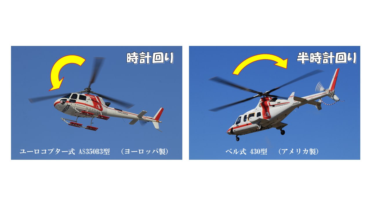 ヘリコプターメインローター ラジコンヘリ M2EVOにS2のメインローターを付けて飛ばしてみた