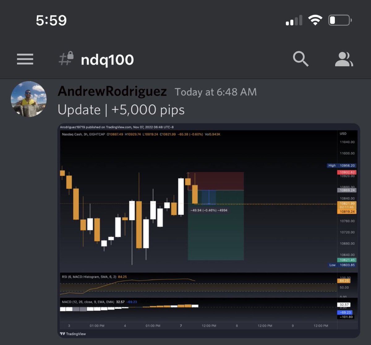SpyGuys10x's tweet photo. Nov 7th Forex/Future Recap: 1/1 Win🫡
Total Pip Gains: +5,000✅

$NQ +5,000 pips

Play down below!!👇🏽 https://t.co/kjRElsJtJH