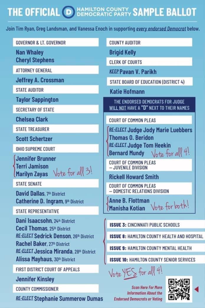 mike_moroski's tweet photo. These words are from @jdvance1, ladies and gentlemen. September 2022.

Anyone on a ticket with this man is tacitly supportive (at best) of antisemitism, misogyny, and racism.

Their names are below in pink. 

The names in blue support Democracy and Civil Rights.

VOTE TOMORROW. https://t.co/1w1RrGRRPC