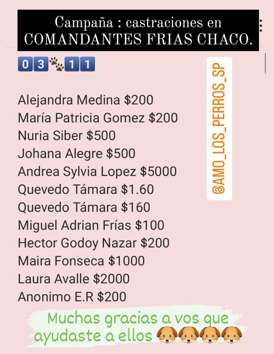 cotelaichaco's tweet photo. Buenas gente, la semana pasada se pedía ayuda para castrar 4 animales en COMANDANTES FRIAS CHACO, cada castración le cobran $3500.
Por suerte ustedes AYUDARON Y SE JUNTO $23.581, 60, EN MENOS DE 24 HS
MUCHAS GRACIAS A CADA UNO POR AYUDAR A LOS ANIMALES LUGAR.
#AMOLOSPERROSSP https://t.co/FYJHD4mrk2