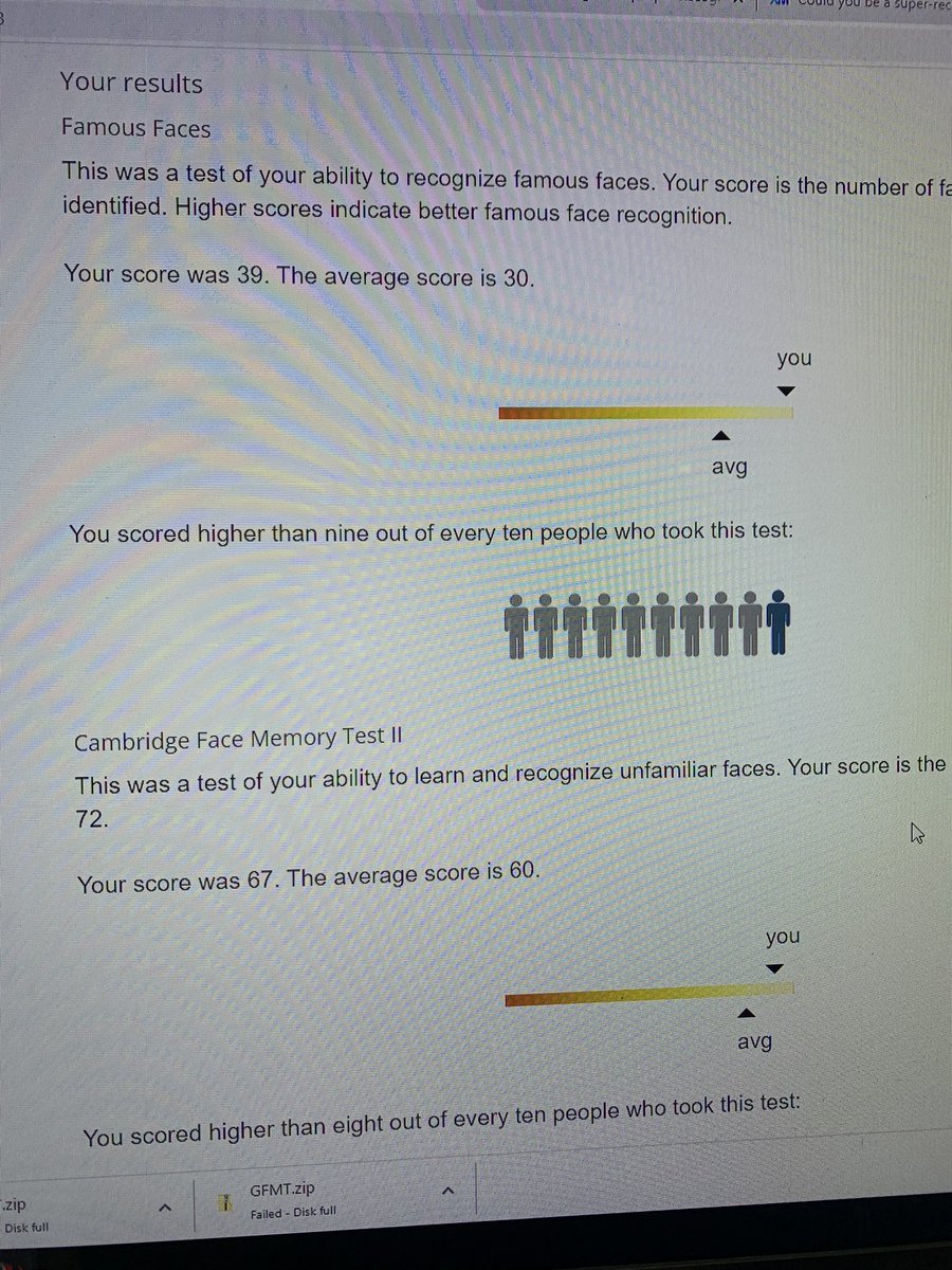 neverlosetofear's tweet image. #superrecognizer