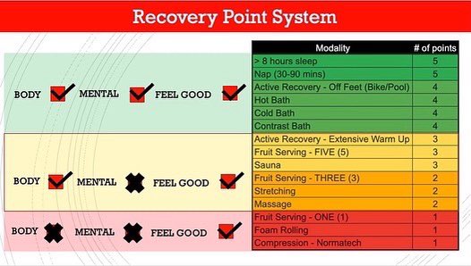 Vern Gambetta on Twitter: