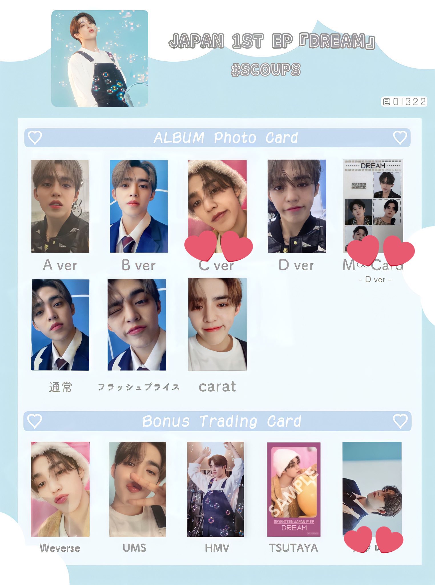セブチ DREAM Weverse ラキドロ ボカチ セット