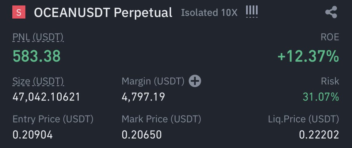 Helium_btc's tweet photo. Morning like these EASY MONEY SCALPED https://t.co/ADK797bfJW