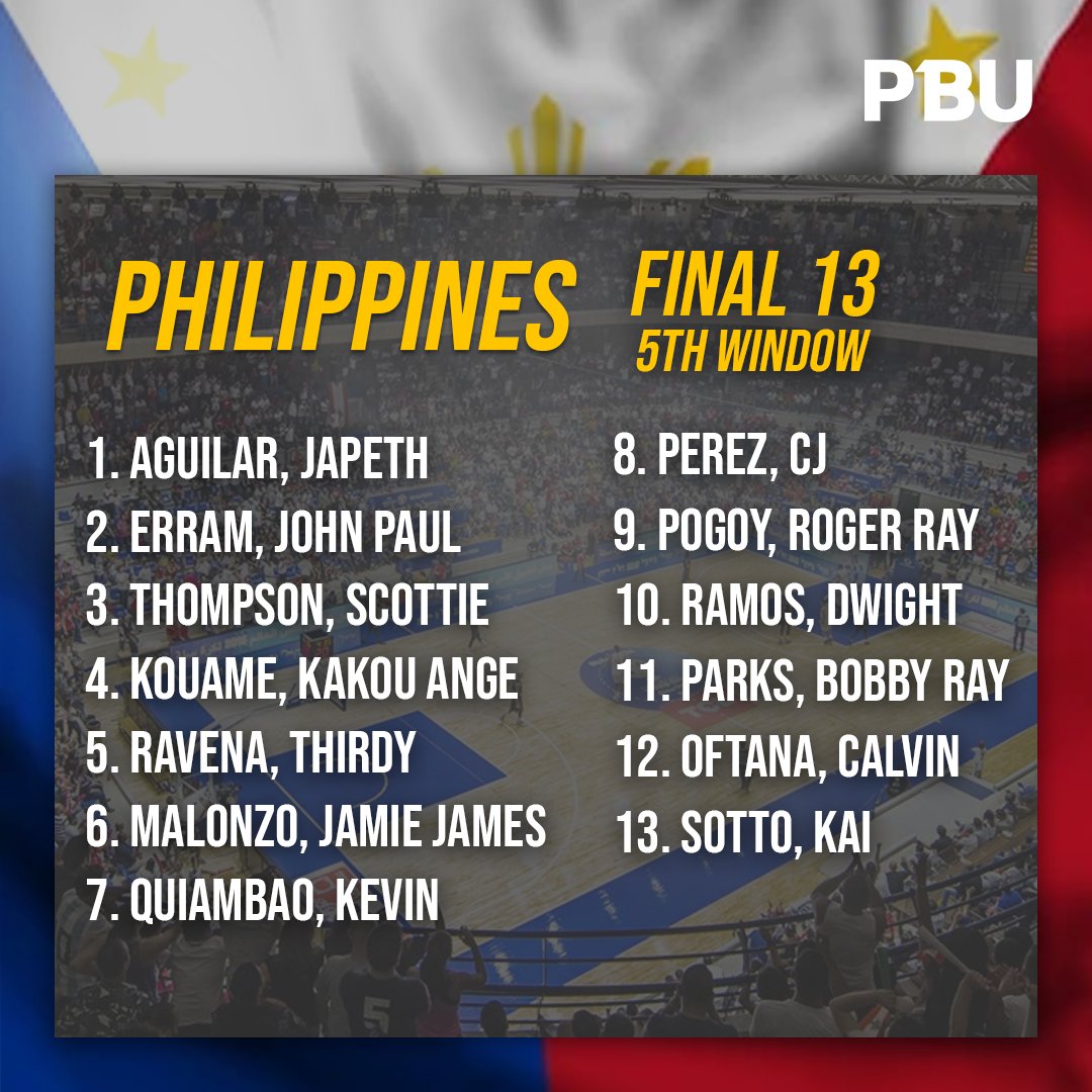Official_PBU's tweet photo. Here are the final 13 players that will represent the Philippines for the FIBA 5th window.

https://t.co/k3Zq6v3A7E

#Philippines #FIBAWC #FIBA #basketball #sports #Gilas #GilasPilipinas #fyp #viral #fypシ #Update #foryoupage #PBU https://t.co/chJTGVDTZD
