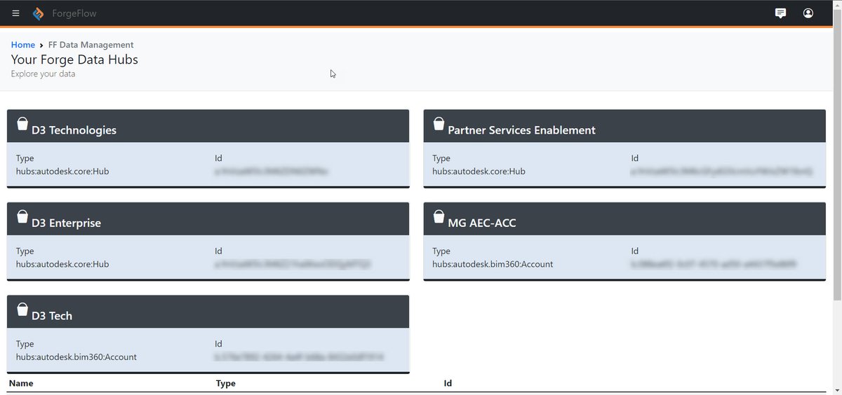 manicamyche's tweet photo. Day 96 of #100DaysOfCode #100DaysOfForge #100DaysOfAPS
🐢Slow incremental progress on bootstrapped views, that is how I finish these few remaining days
4️⃣ days to go!
Grab an APS trial and join me! https://t.co/JOi60ufBqH
@AutodeskAPS @TeamD3Coalition https://t.co/foztaUkBbl