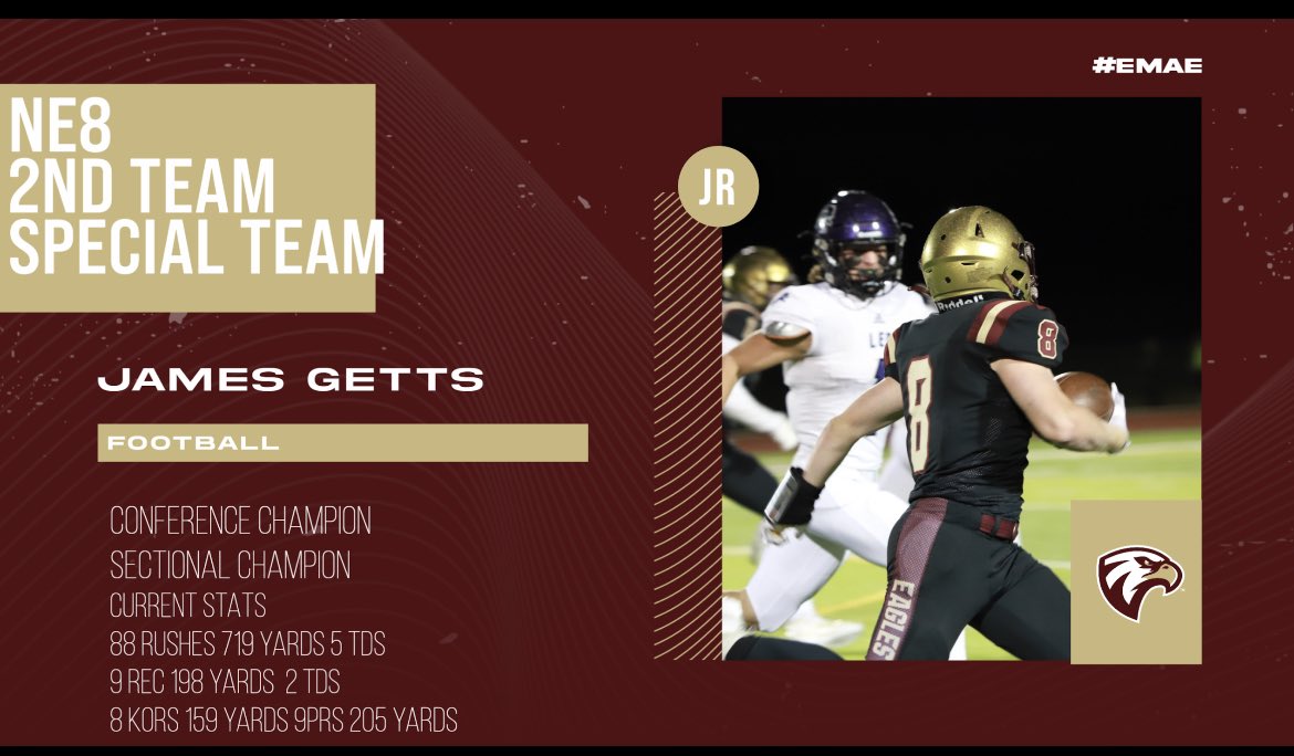 CC Eagles Football tweet media