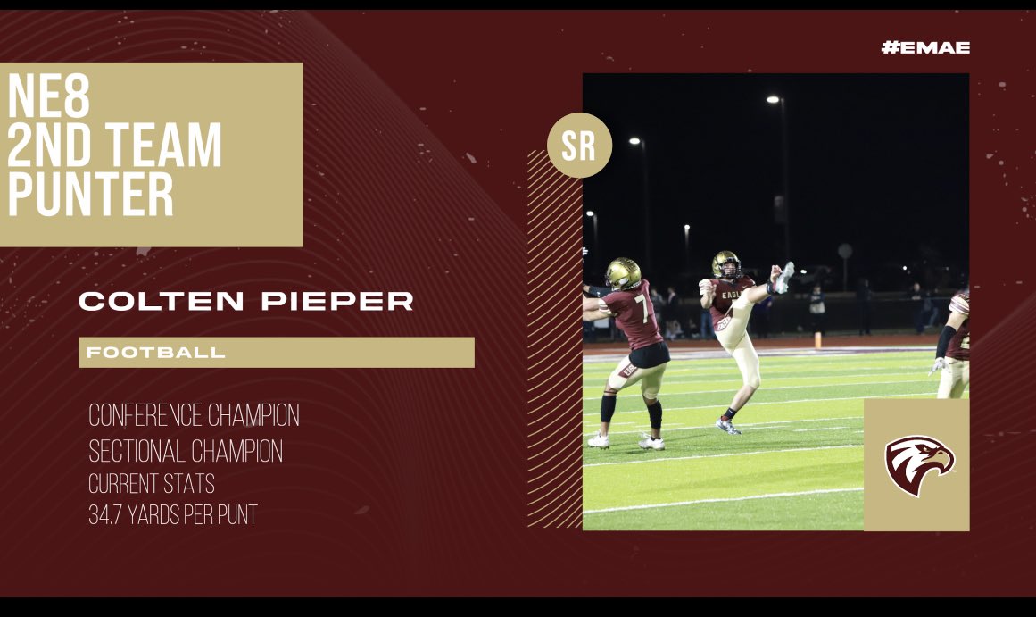 CC Eagles Football tweet media