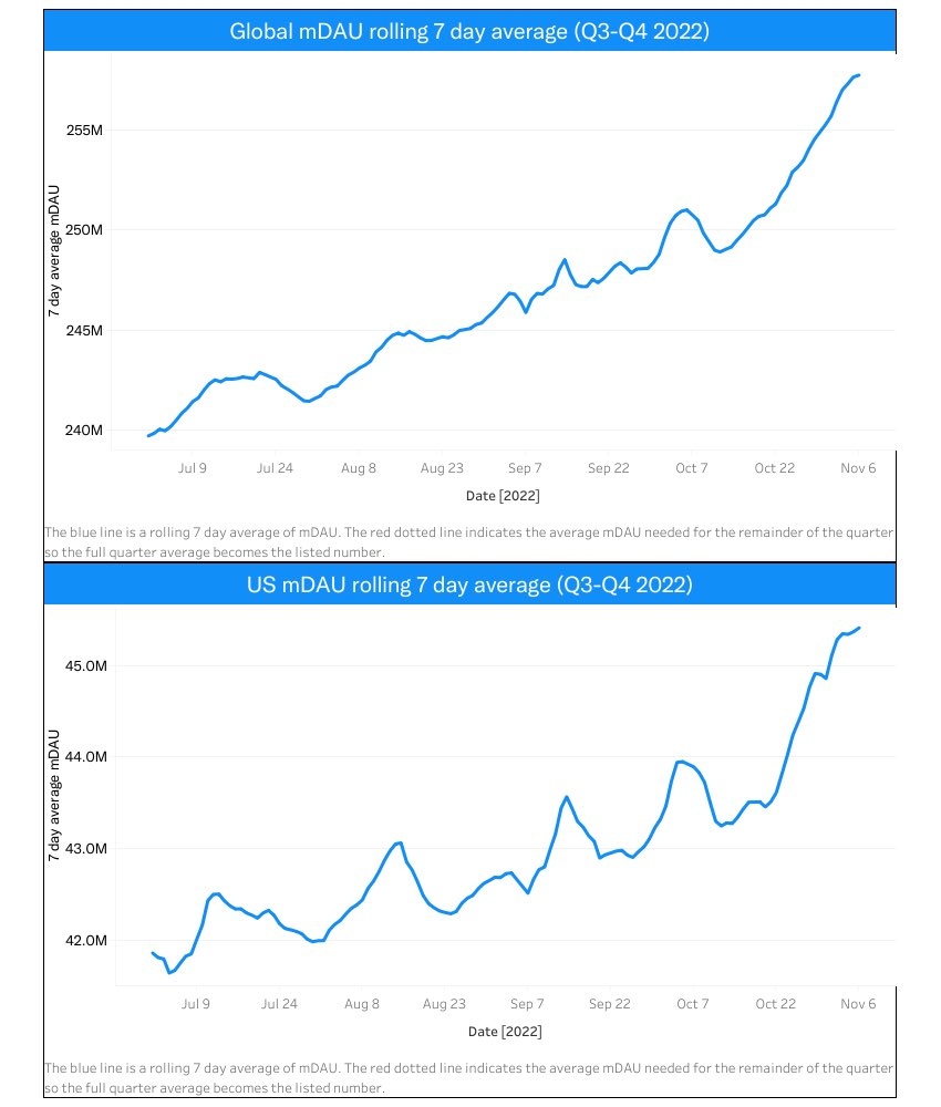 elonmusk's tweet image. 