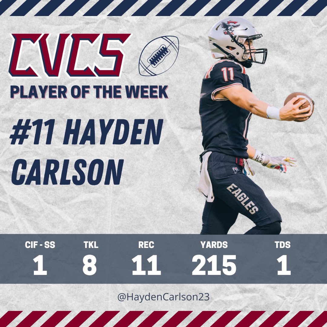 CIF-SS Round 1 MVPs 🦅🏈🇺🇸

TEAM: <a href="/HaydenCarlson23/">Hayden Carlson</a> 
OFF: <a href="/davinbosu/">Davin Bosu</a> 
DEF: <a href="/loganjekelly/">Logan Kelly</a> 
SPT: @NateRichieQB 
HONORARY CAPT: <a href="/SynnottJp/">JP Synnott</a>