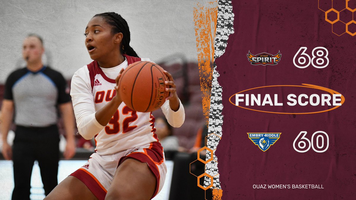 OUAZSpirit's tweet photo. 🏀 FINAL

@OUAZWBB - 6️⃣8️⃣
Embry-Riddle - 6️⃣0️⃣

SPIRIT LEADERS 
PTS: Sledge (22)
REBS: Johnson (14)
ASTS: Lovelady (5)
STLS: Sledge (4)
BLKS: Holthaus (2)

#WeAreOUAZ #OUAZbasketball https://t.co/zP0iOgZlPI