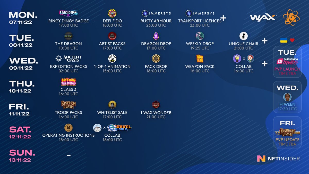 NFTInsider_io's tweet photo. It's another great week for drops on @WAX_io / @AtomicHub! 🚀 #NFTs #NFTdrops

➡️ https://t.co/HZ0NL4GUGV

@AncientOasis @Gemland_world @KingdomClashNFT @bc_brawlers @WaxDudes_nft @clash_dome @Immersys @beedeebeeeee @boxmazeworld @SanguoZWorld @smilwitme @DollzBroken @Waxel_NFT https://t.co/1QE5vVQEcA