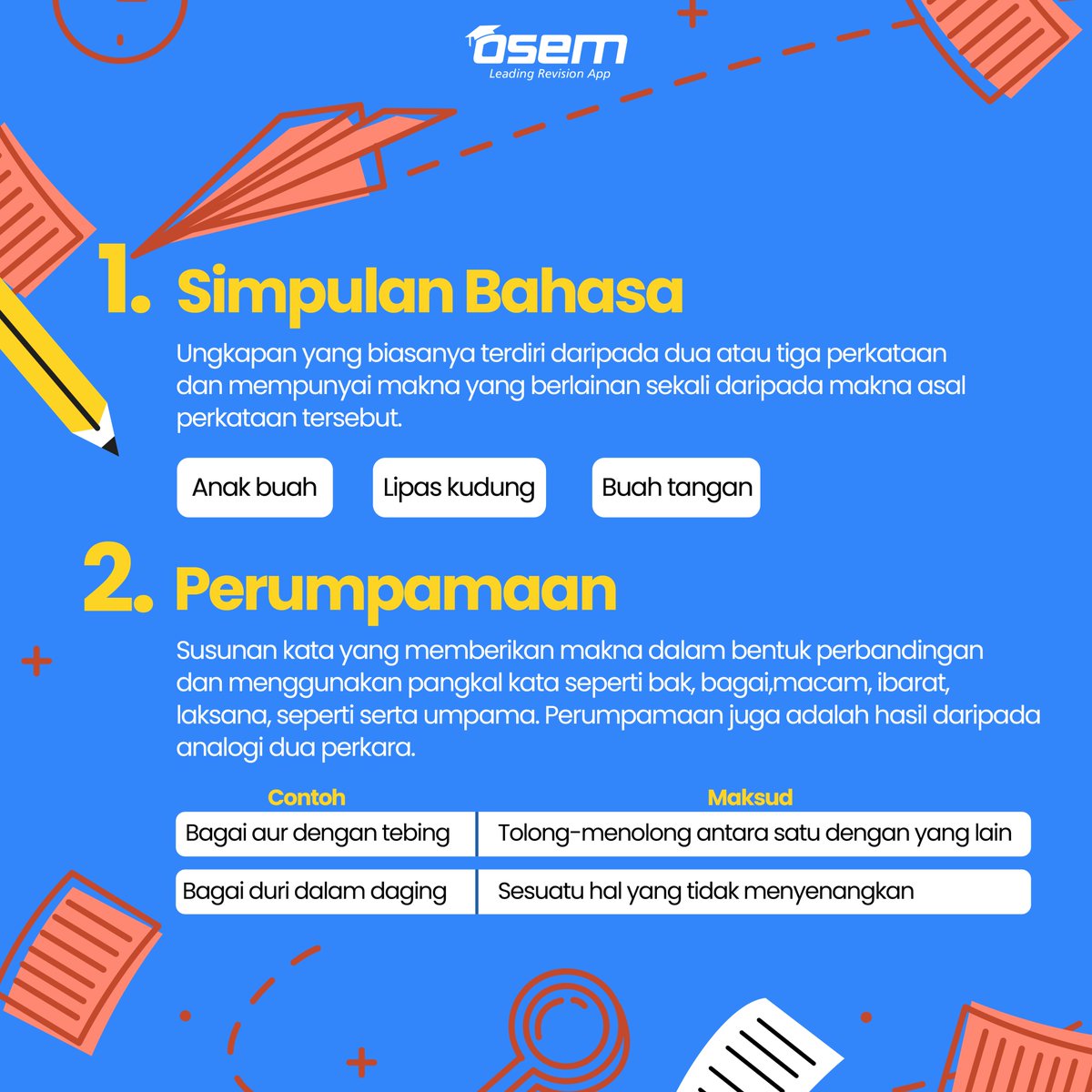 osem_app's tweet image. Belajar maksud peribahasa bersama Osem. 

“Peribahasa ialah susunan kata yang pendek dengan makna yang luas, mengandungi kebenaran, sedap didengar dan bijak perkataannya.” ~ Za’ba.

“Osem kongsi, pelajar faham”

#osem #education #highereducation #osemrevisionapp  #bahasamelayu