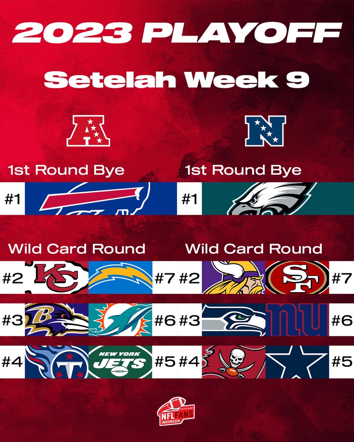 Nfl Fan Report Cardsabout - ks9x733