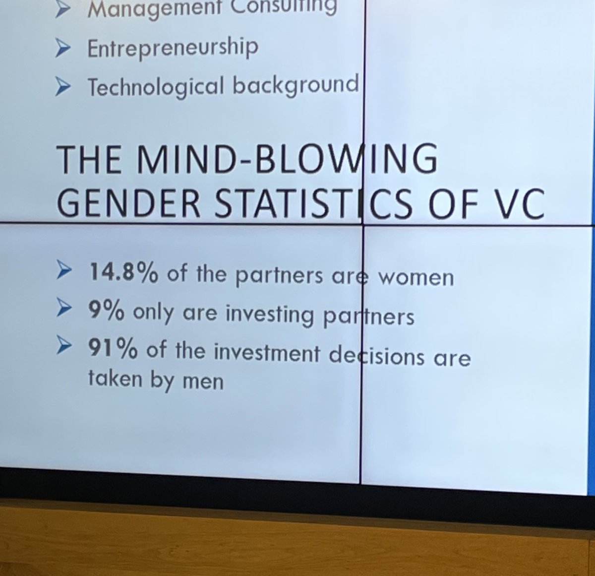 Gender gaps of Venture Capital 😖