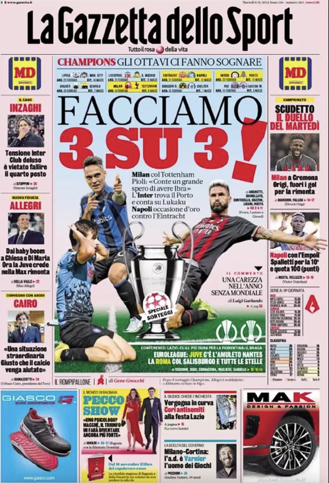 Sport papers