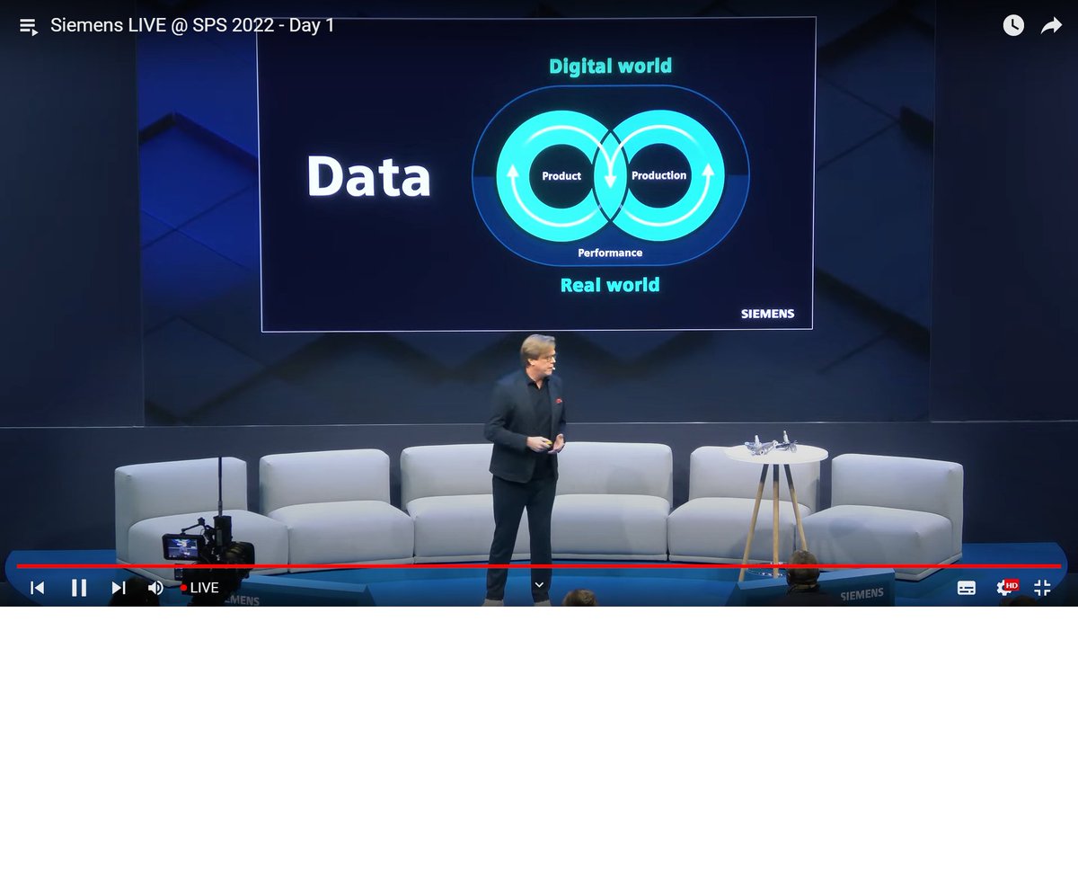 Siemens Live at #SPS2020: Becoming a true #DigitalEnterprise calls for combining real and digital worlds as well as connecting product life cycle with production process. - <a href="/medholm/">Magnus Edholm</a> from <a href="/siemensindustry/">Siemens Industry</a> 

[Sponsored]
#SPS_live #SIExSPS #DigitalTransformation #Sustainability