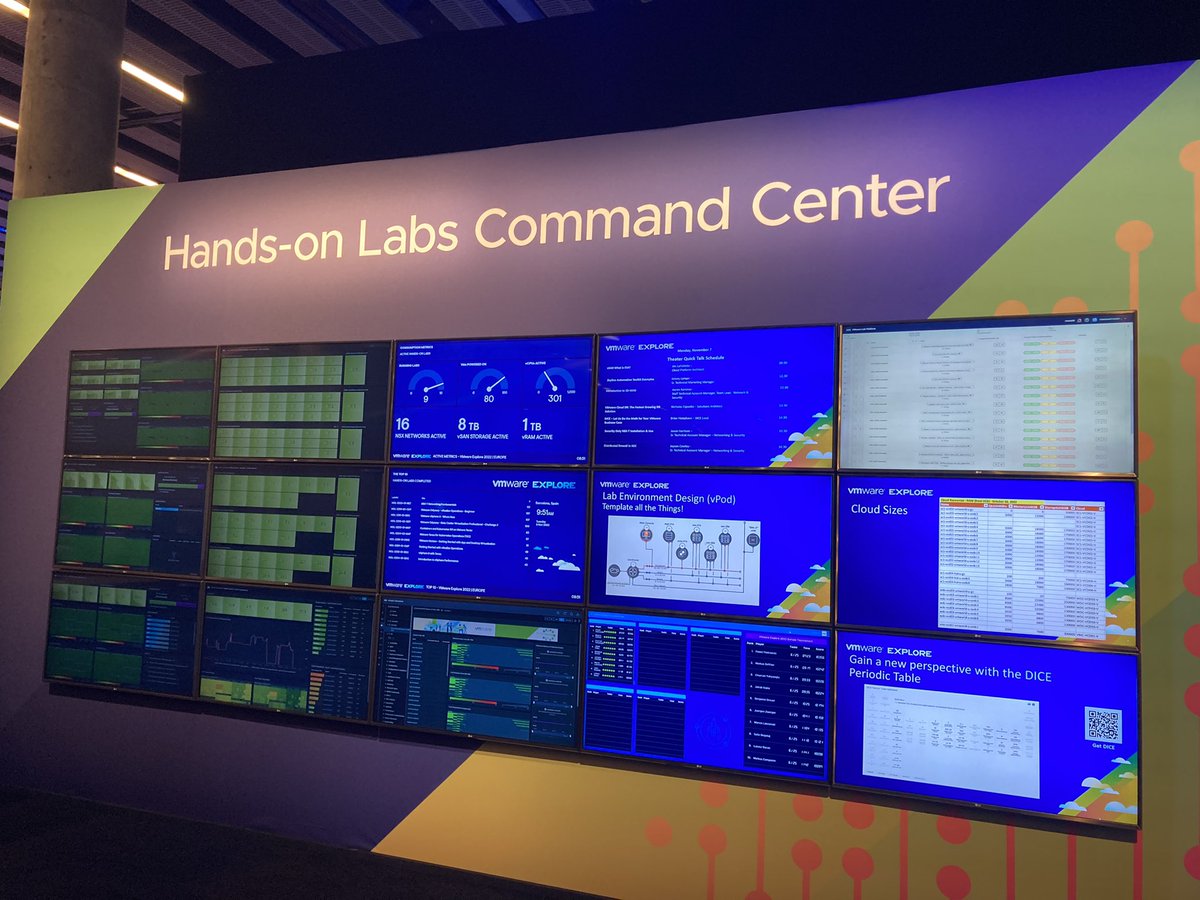 gregormagista's tweet photo. Command Center @VMwareHOL #VMwareExplore #VMwareHOL https://t.co/UosK9Fu8kX