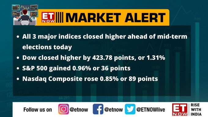 InWealthZone's tweet photo. #Global #Market #Updates
👉 https://t.co/cUMRemUJbt

#StockMarket #Sensex #Nifty #BankNifty
#Investing #Trading #Investor #Trader 
#Banking #Finance #Demat #IPO 
#NSE #BSE #MCX #SGXNIFTY
#News #MarketToday #Twitter #Facebook
#Updates #StockMarketUpdates #BeSMUpdates https://t.co/gC09ckVtny