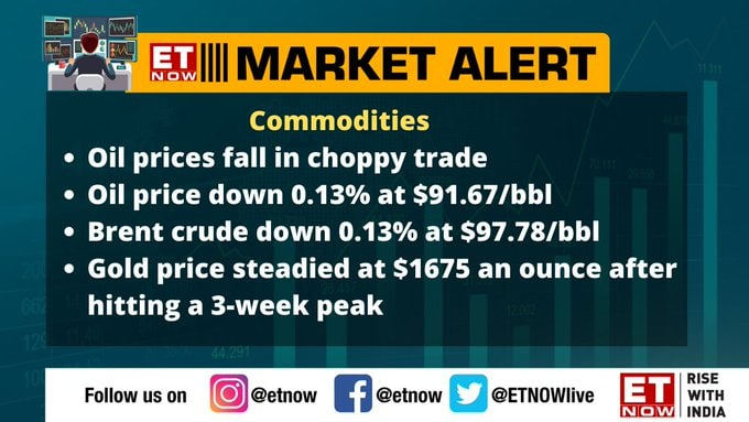 InWealthZone's tweet photo. #Global #Market #Updates
👉 https://t.co/cUMRemUJbt

#StockMarket #Sensex #Nifty #BankNifty
#Investing #Trading #Investor #Trader 
#Banking #Finance #Demat #IPO 
#NSE #BSE #MCX #SGXNIFTY
#News #MarketToday #Twitter #Facebook
#Updates #StockMarketUpdates #BeSMUpdates https://t.co/gC09ckVtny