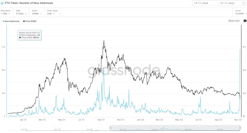 QZD - e/acc tweet media