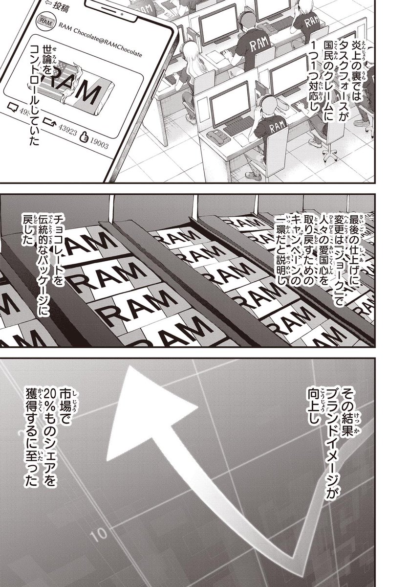 女子高生が1億2000万いいねを集めることになった話 4/22 