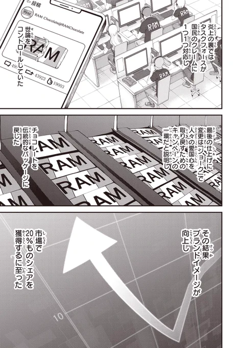 女子高生が1億2000万いいねを集めることになった話 4/22 