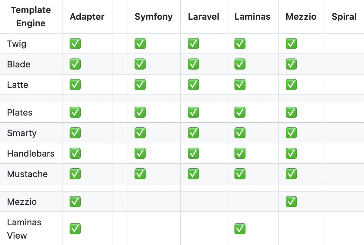 Alexander Schranz tweet media