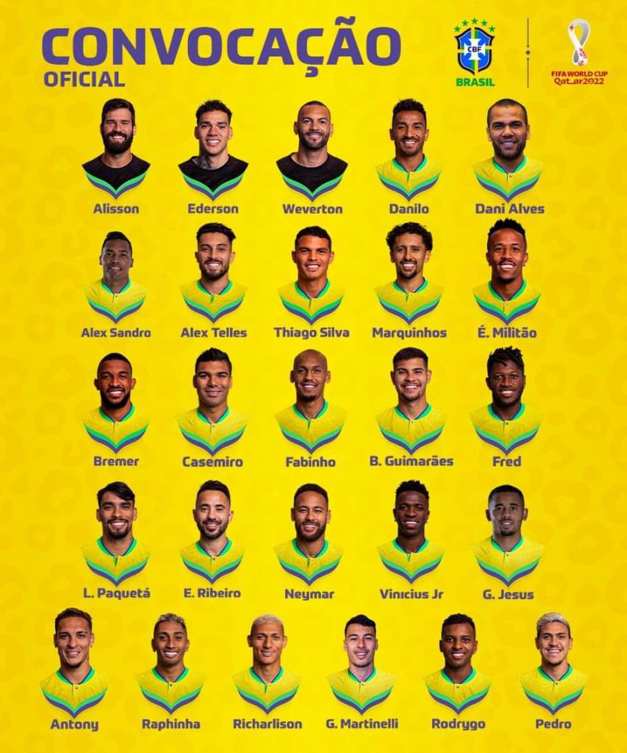 cheick_ide's tweet photo. Les futurs champions du monde #QatarWorldCup2022 🇧🇷🏆 https://t.co/KHA0O2DVyS