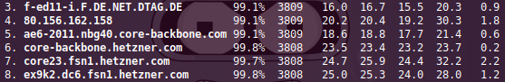 . <a href="/Hetzner_Online/">Hetzner</a> Ich habe seit gut einer Stunde Probleme Services und Rootserver aus dem Netz der #Telekom bei euch zu erreichen. Auf der Status Webseite findet man keine Meldung. Hier auf twitter melden weitere Probleme mit #hetzner.