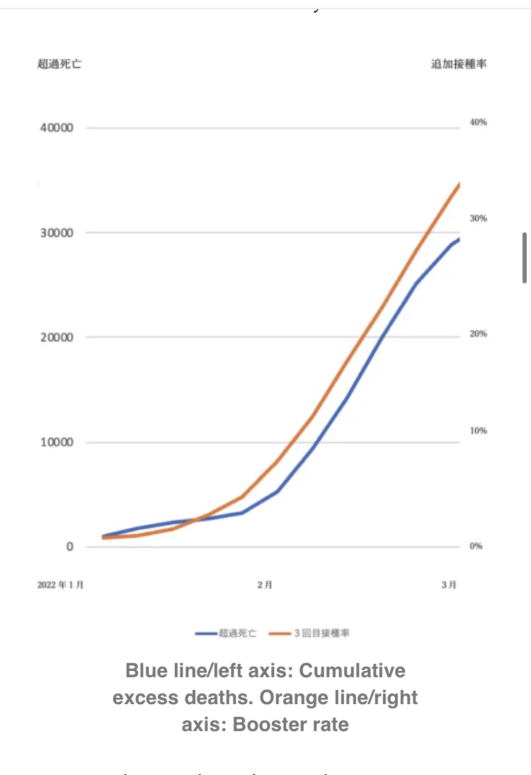 Making Waves on Twitter "To help promote the mouse boosters to younger
