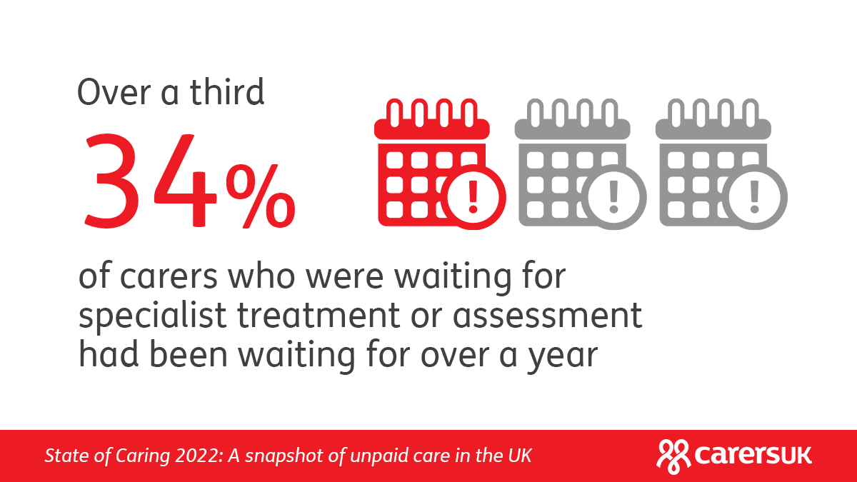 Our #StateOfCaring report reveals the crisis carers are in. 

Released today, it’s based on our biggest ever survey of unpaid carers, who've told us they’re worried, tired and struggling financially, with little support available. 

That can’t go on. The government must act 🧵👇