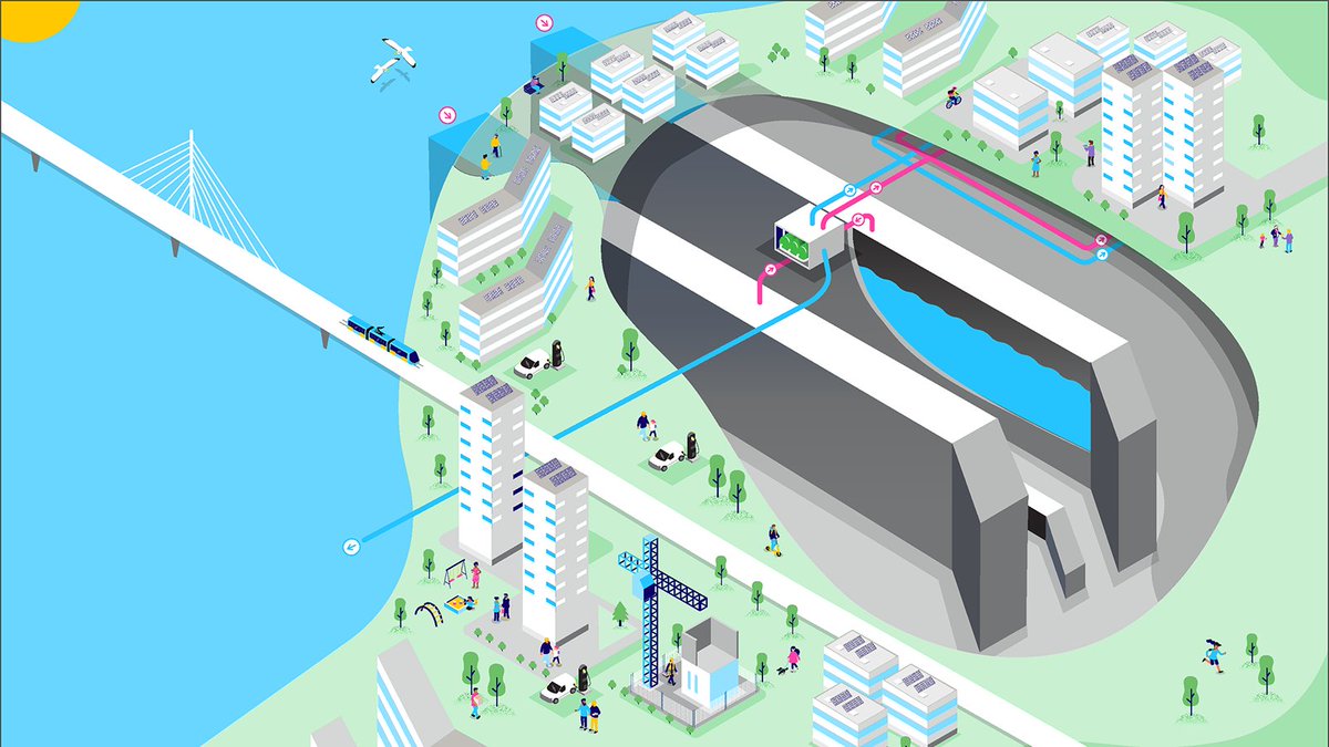 Rakennamme Helsingin Kruunuvuorenrannan kallioluoliin energian kausivarastoa, joka mahdollistaa alueellisen ja ekologisen lämmöntuotannon sekä tasapainottaa lämmön kysynnän ja tuotannon välisiä vaihteluita. Lue lisää: helen.fi/uutiset/2022/e… #hiilineutraali2030 #kruunuvuorenranta