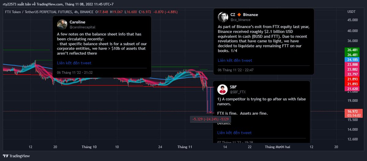 H89 Crypto tweet media