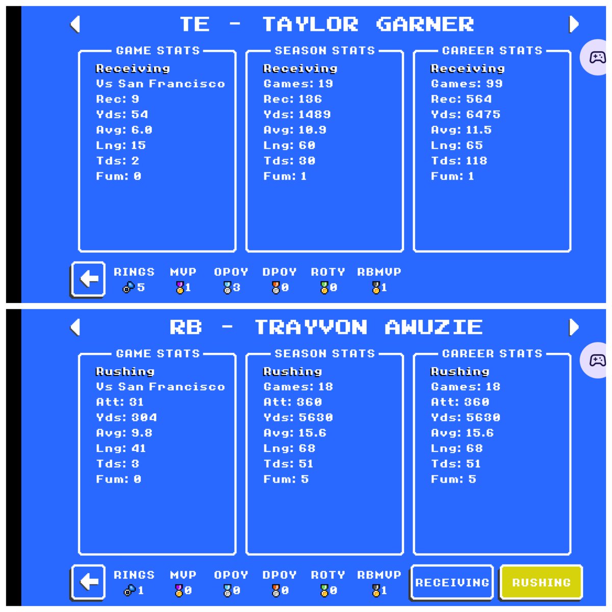 _stevebrownlee's tweet photo. @retro_bowl The TE gets the league MVP, eh?

#retrobowl #wat #confused https://t.co/adKUHsYV0T