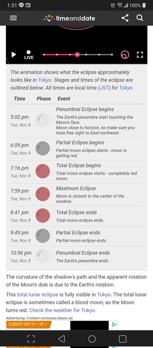 Might have a chance to see it tonight.... Just for a lil bit between classes~ 
#japan #lunar #eclipse #Nightsky #moon #penumbraleclipse #nagoya #名古屋 #日本